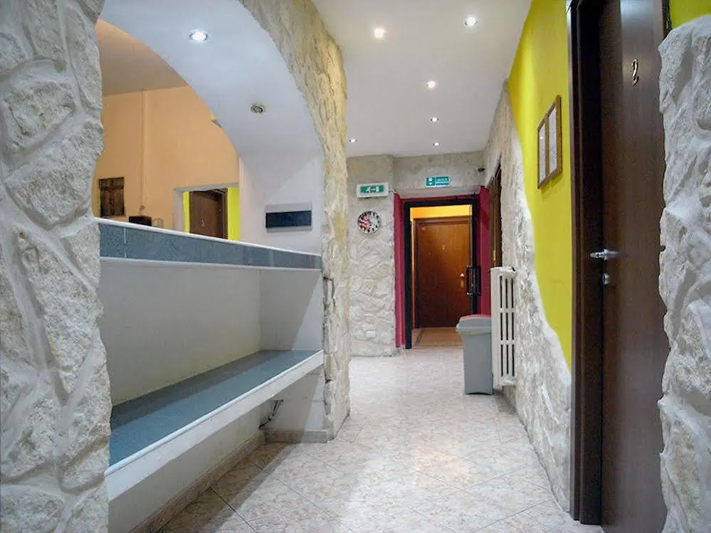 Hotel Hostel Milan City