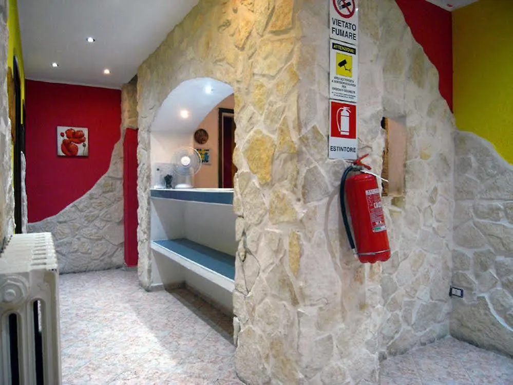 Hotel Hostel Milan City