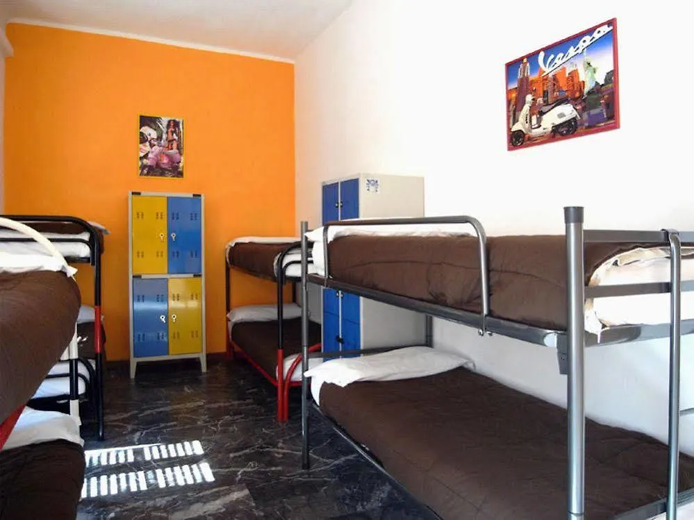 Hostel Milan City Italia