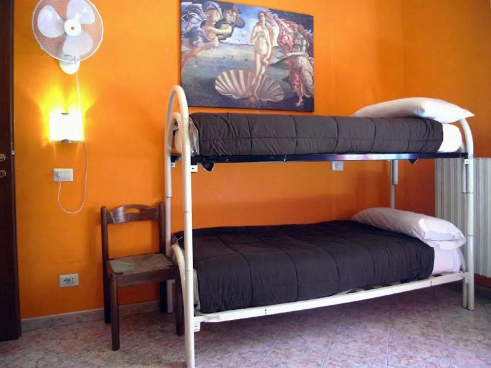 Hostel Milan City 3*,  Italia